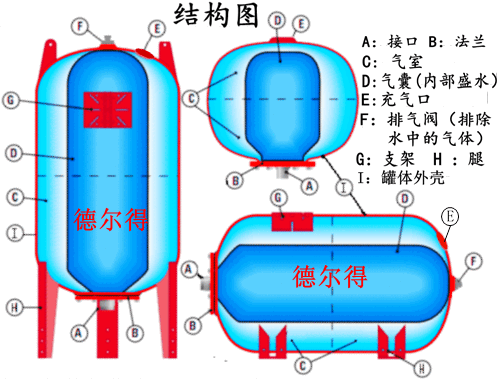 圖片關鍵詞
